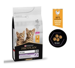 PURINA PRO PLAN KITTEN...