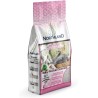 Northland Baby Powder 10L